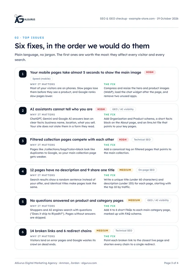 Top issues