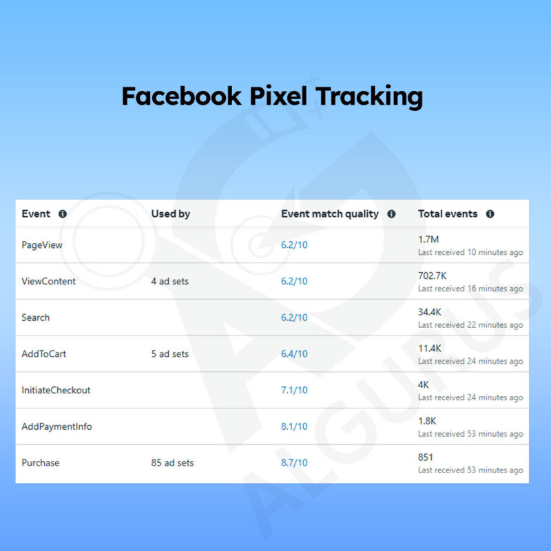 facebook pixel