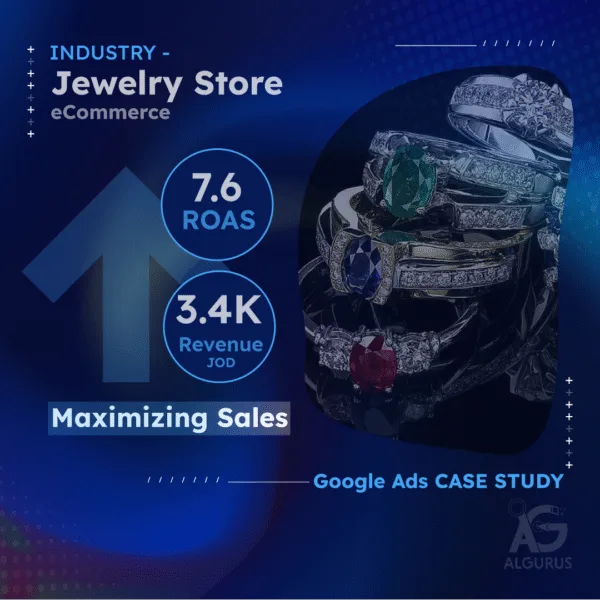 Performance Max Ads in Jordan