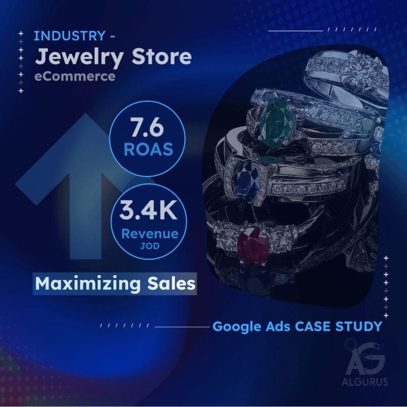 Performance Max Ads in Jordan