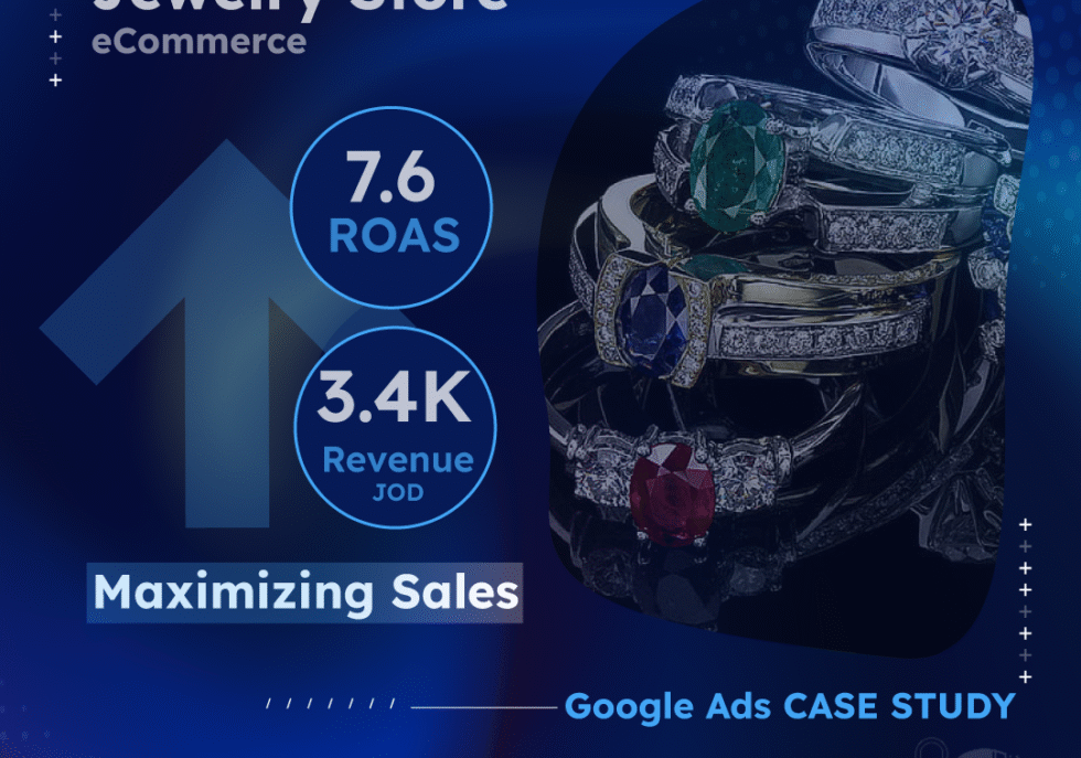 Performance Max Ads in Jordan