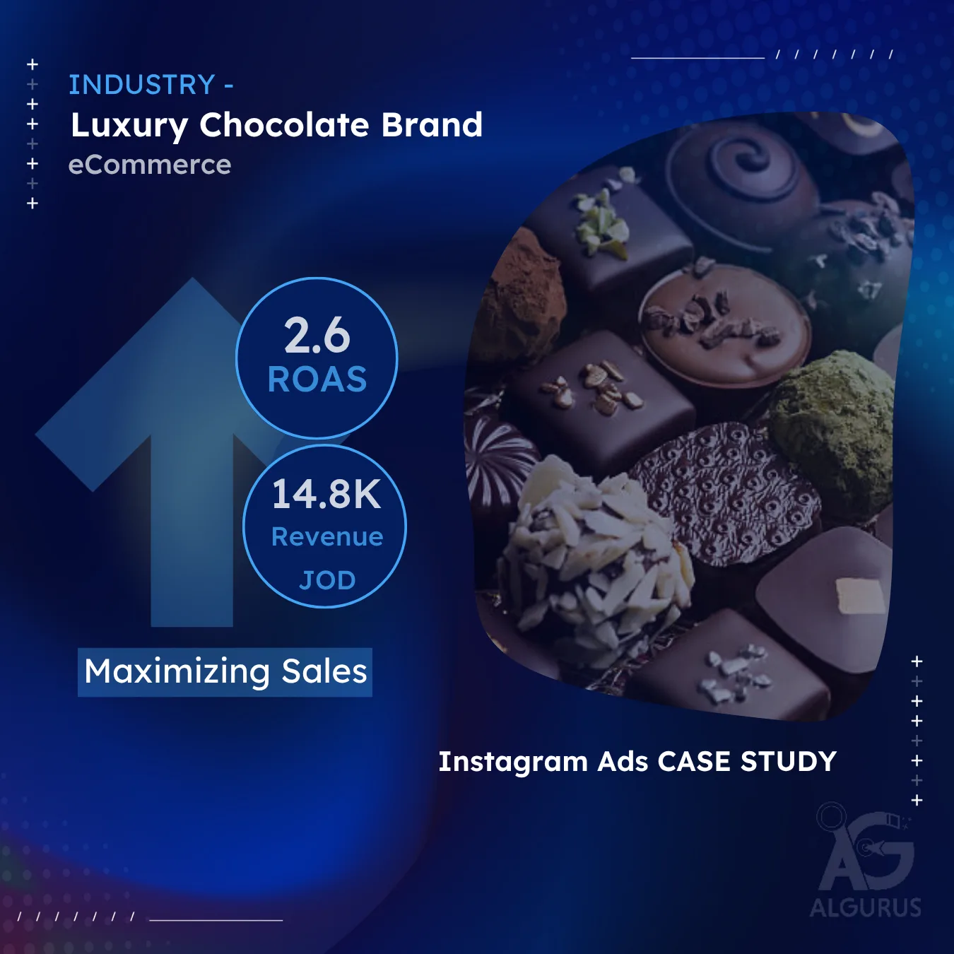 Instagram Ads for Luxury Chocolate Brand