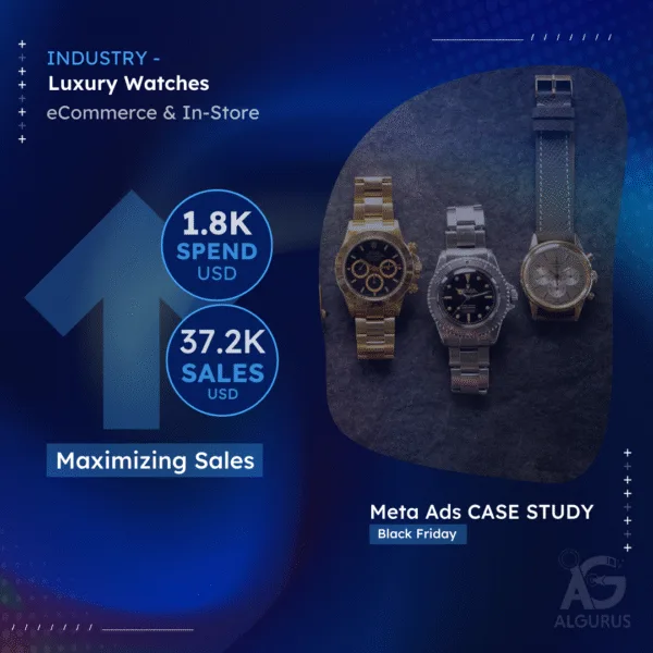 Meta Ads For Luxury Jewelry Brand In Jordan