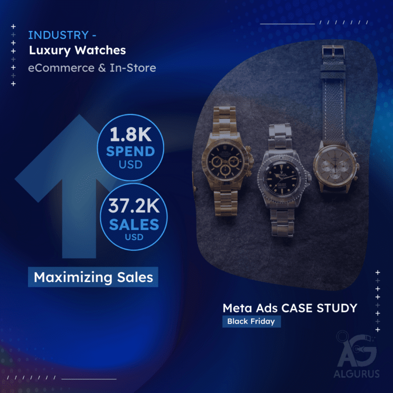 Meta Ads For Luxury Jewelry Brand In Jordan