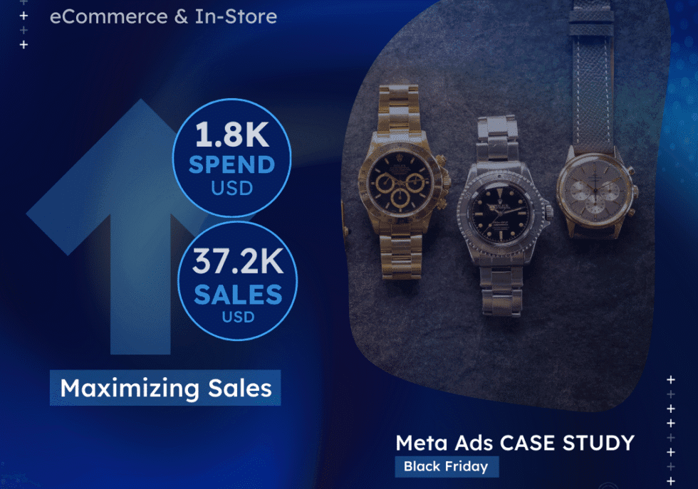 Meta Ads For Luxury Jewelry Brand In Jordan