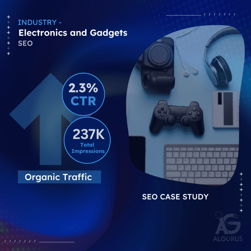 SEO for Electronics and Gadgets Ecommerce Store in Jordan