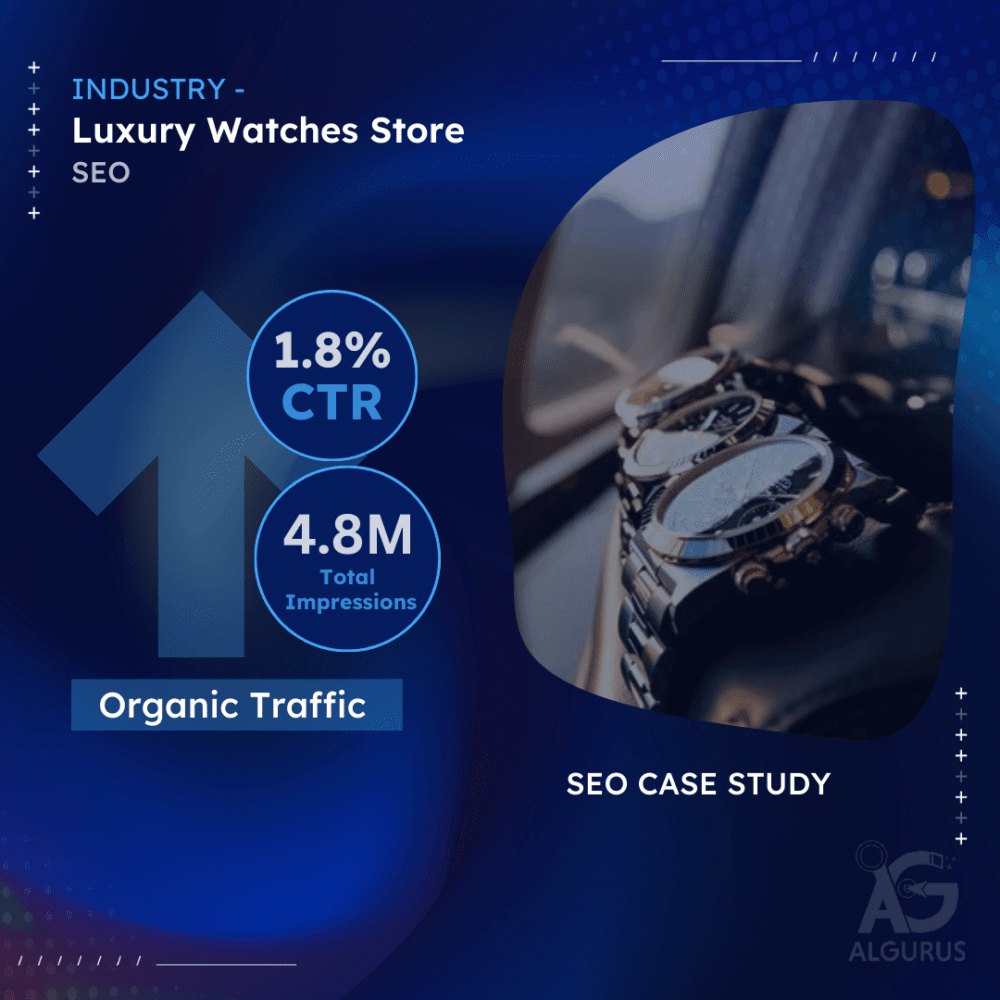 SEO for Luxury Watches Store in Jordan