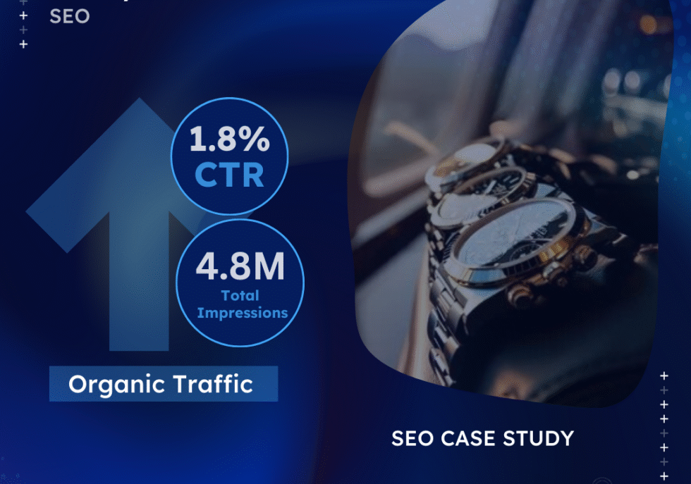 SEO for Luxury Watches Store in Jordan