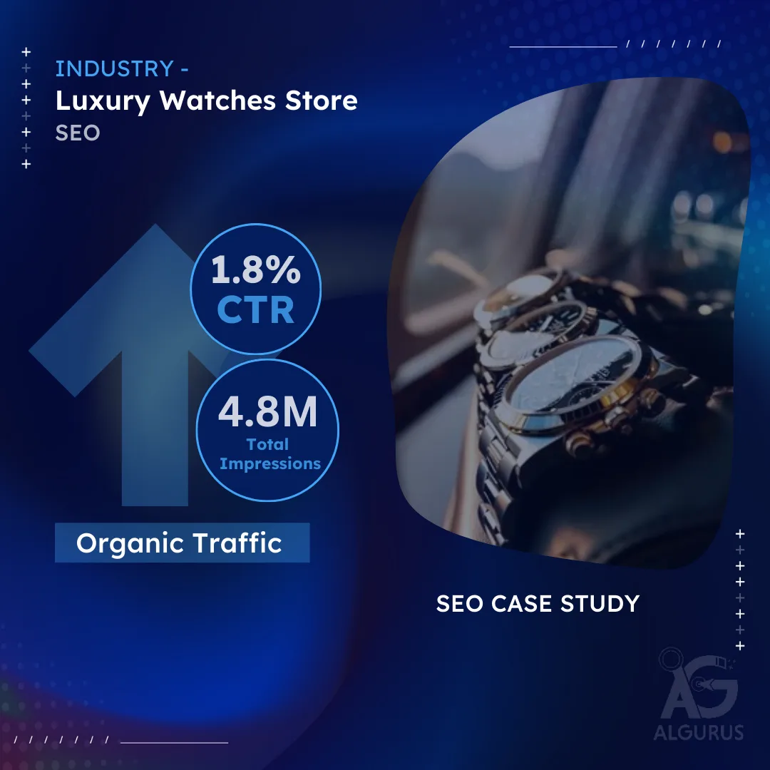 SEO for Luxury Watches Store in Jordan